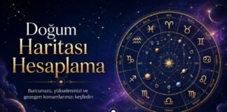 Doğum Haritası Hesaplama – Ücretsiz Detaylı Analiz Doğum Haritası Hesaplama - Ücretsiz Detaylı Analiz