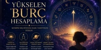 Yükselen Burç Hesaplama Yükselen Burç Hesaplama